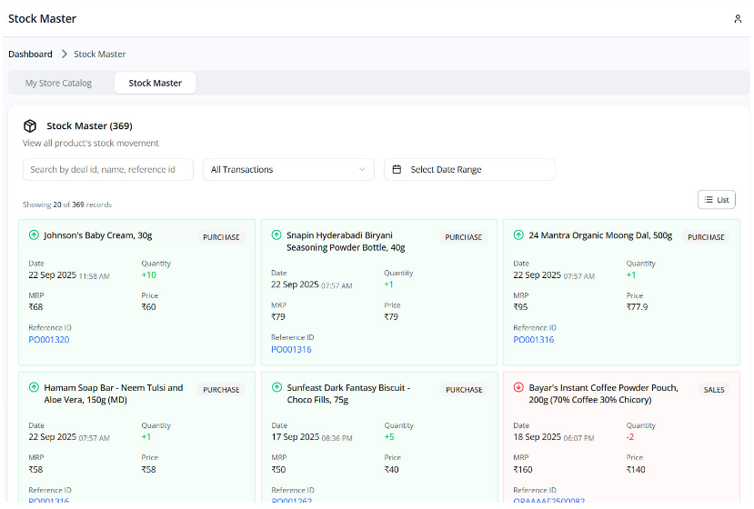Product Content Management
